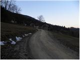 Dolina Zaplaninščice - Črni vrh (Čemšeniška planina)